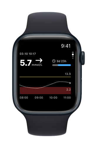 S8 - 45mm - Notification - Long Look – 2