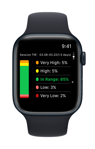 S8 - 45mm - Notification - Long Look – 3