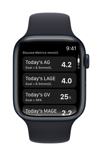 S8 - 45mm - Notification - Long Look – 4