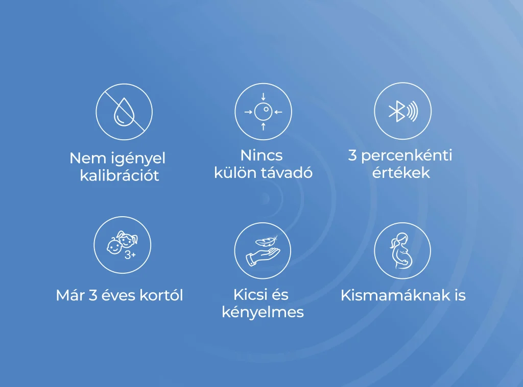 CGM_Tulajdonságok