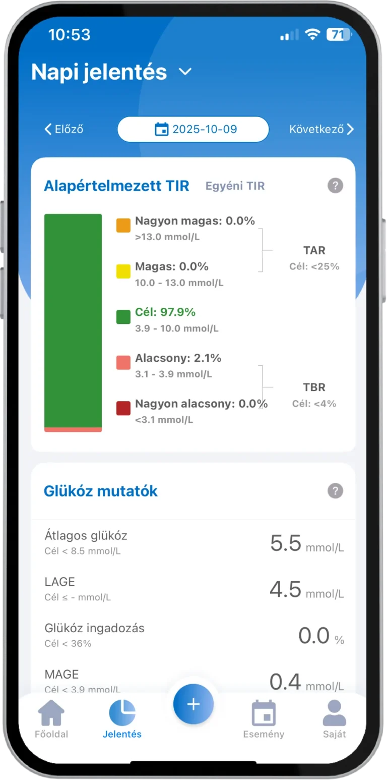Napi glükózjelentés Hippo H1 app