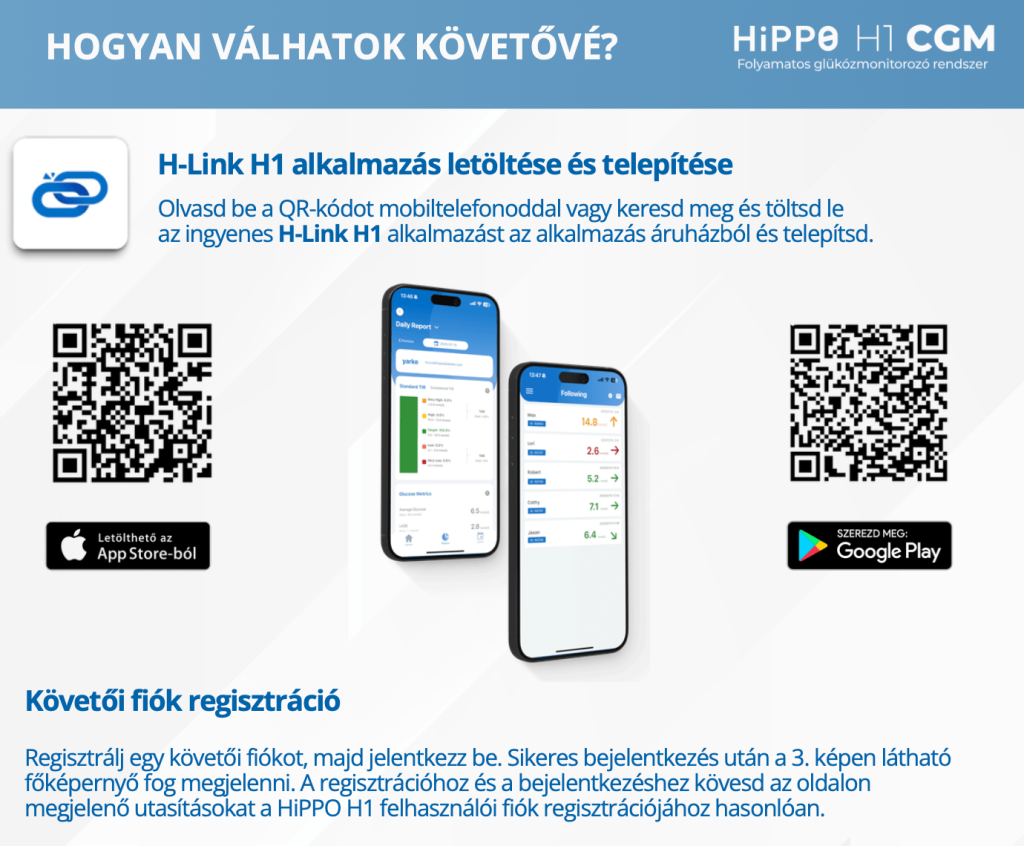 Hogyan válhatok követővé kép